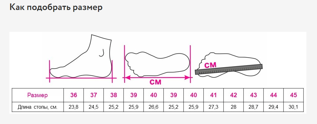 Стельки ортопедические Supreme Orto, жесткие / каркасные полужесткие купить в OrtoMir24
