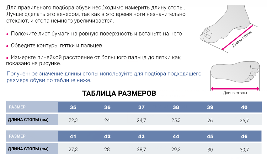 Стельки ортопедические PI108 Medi, полужесткие купить в OrtoMir24