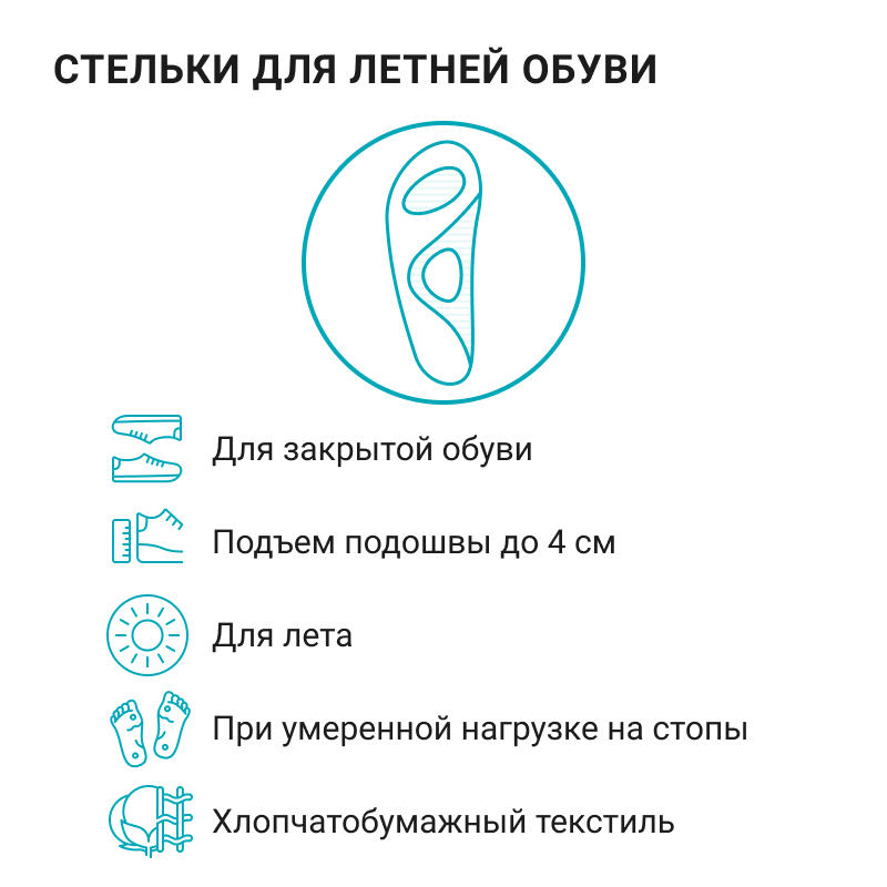 Стельки ортопедические AX1433 ORTMANN, жесткие / каркасные купить в OrtoMir24