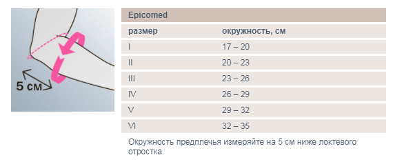 EPICOMED.png EPICOMED.png