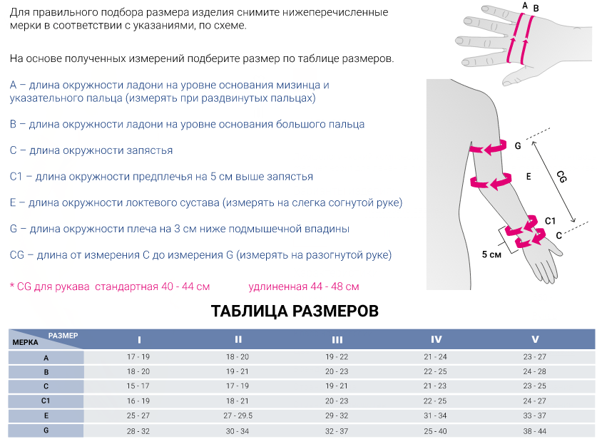 2020-05-31_14-41-25.png 2020-05-31_14-41-25.png